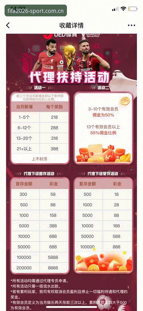 深度揭秘2026世界杯官网：世界杯赌球平台背后的真相与正版验证指南